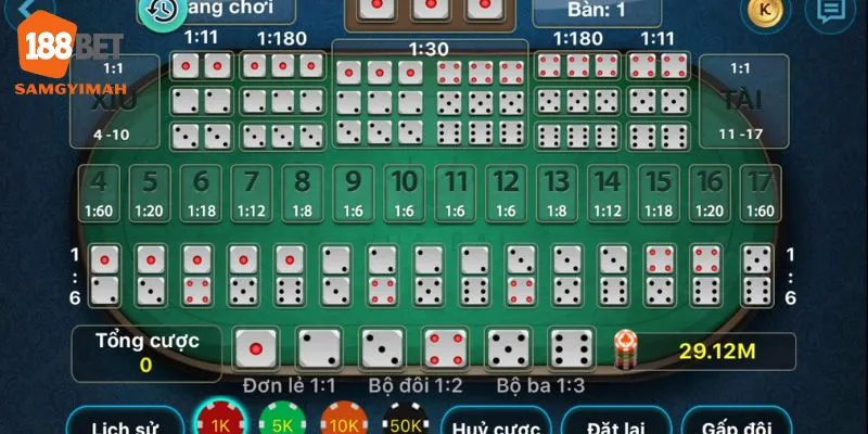 Hack game tài xỉu là việc người chơi can thiệp vào hệ thống để thay đổi kết quả
